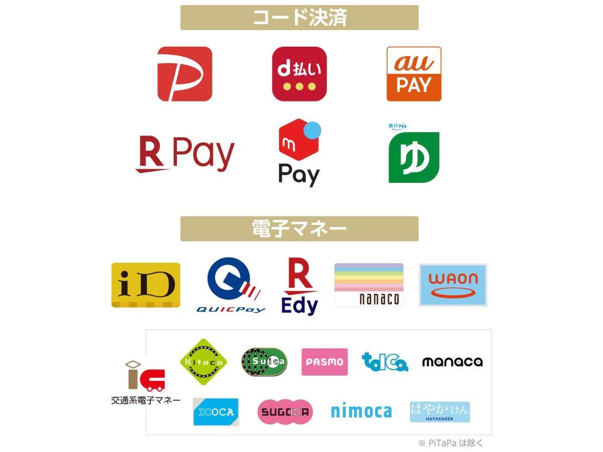 Apa Hotel Miyagi Furukawa Ekimae Osaki  Exteriör bild